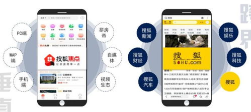 用專(zhuān)業(yè)定義好房子 2021北京房地產(chǎn)市場(chǎng)產(chǎn)品力測(cè)評(píng)正式啟動(dòng)