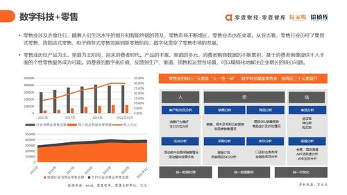 上云用數(shù)賦智 2021年中國(guó)數(shù)字科技服務(wù)商圖譜與北京翻譯服務(wù)新機(jī)遇